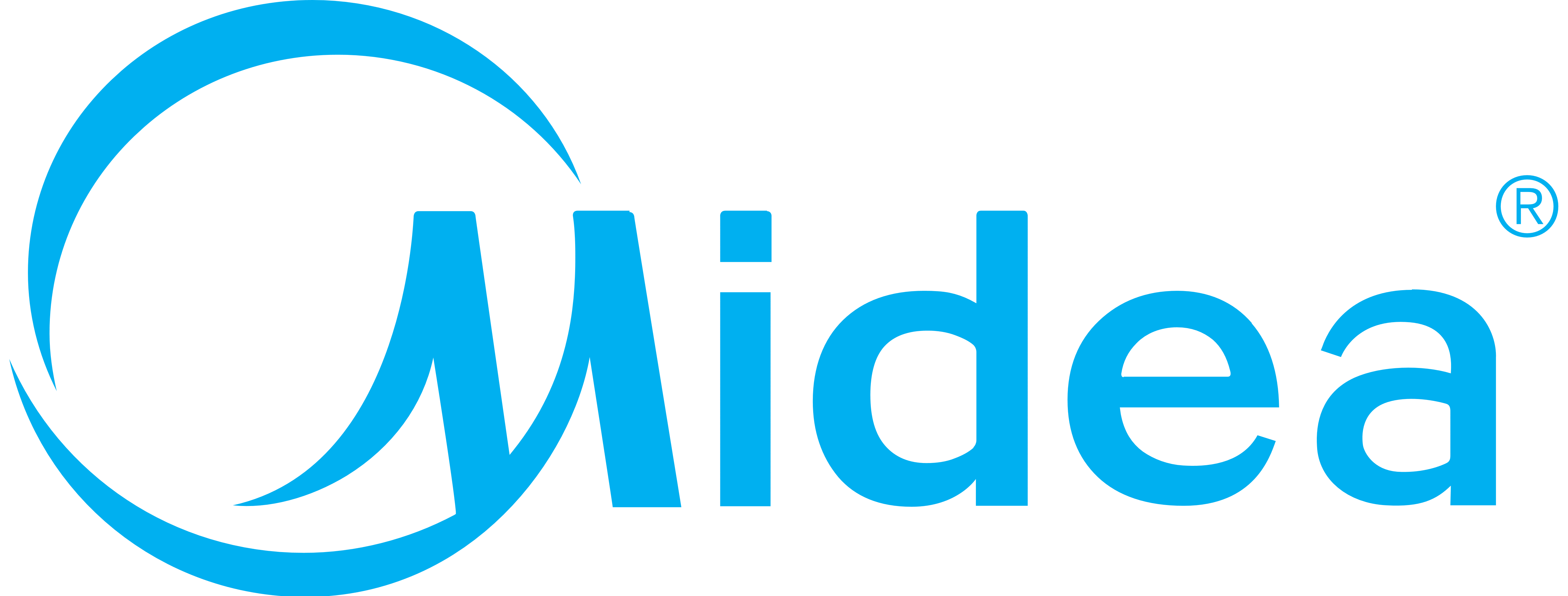 Midea heat pumps Brisbane and Sunshine Coast